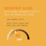 Light Roast Coffee Pods - Breakfast Blend, Keurig Compatible, 24 Count
